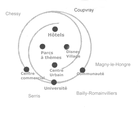 Plan du site